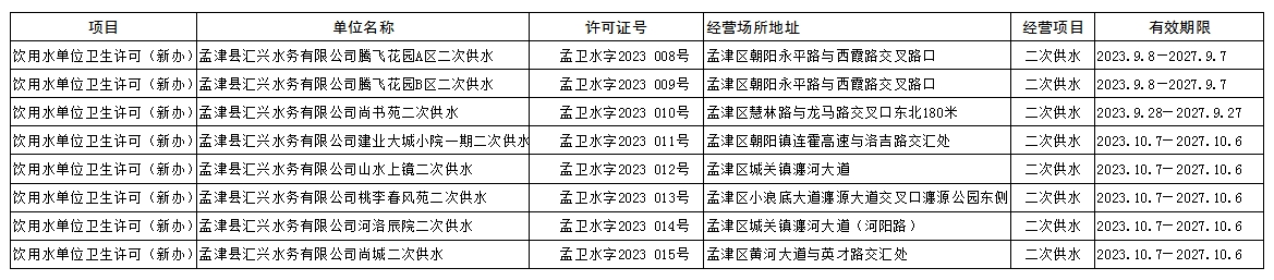 微信截圖_20231019162024.png