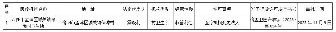 微信截圖_20231110165505.png