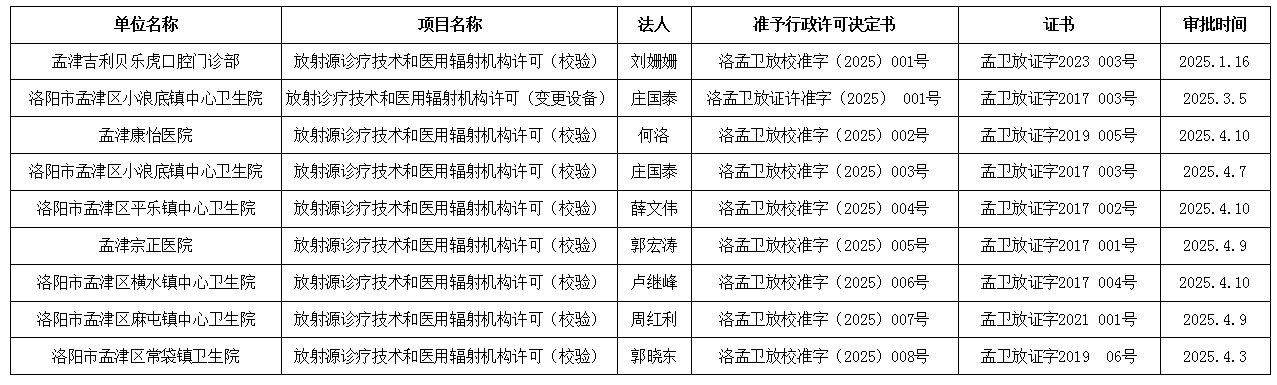 微信截圖_20250512104103.png
