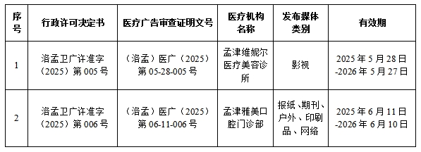 微信截圖_20250623111529.png